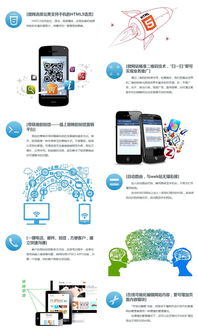 蘭州網站建設、制作與網絡推廣 一站式打造您的線上門戶與微信營銷陣地